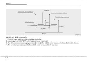 KIA-Sorento-II-2-omistajan-kasikirja page 587 min