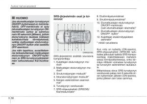 KIA-Sorento-II-2-omistajan-kasikirja page 73 min