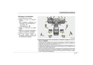 KIA-Sorento-II-2-manuel-du-proprietaire page 233 min