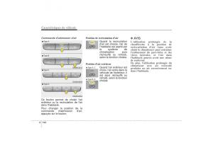 KIA-Sorento-II-2-manuel-du-proprietaire page 250 min