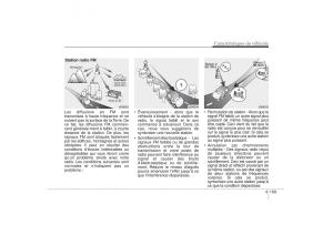 KIA-Sorento-II-2-manuel-du-proprietaire page 275 min