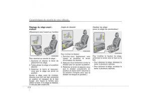 KIA-Sorento-II-2-manuel-du-proprietaire page 29 min