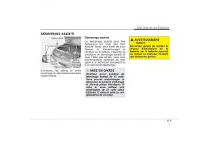 KIA-Sorento-II-2-manuel-du-proprietaire page 416 min