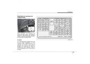 KIA-Sorento-II-2-manuel-du-proprietaire page 499 min