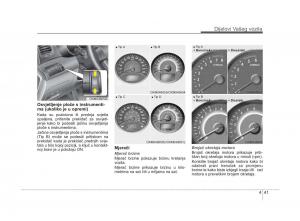 KIA-Sorento-II-2-vlasnicko-uputstvo page 119 min