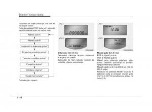 KIA-Sorento-II-2-vlasnicko-uputstvo page 122 min