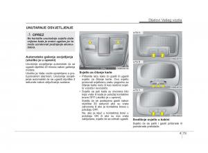 KIA-Sorento-II-2-vlasnicko-uputstvo page 151 min