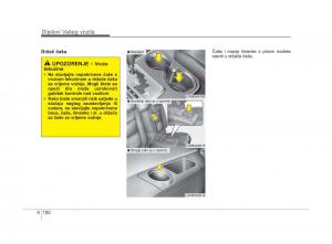 KIA-Sorento-II-2-vlasnicko-uputstvo page 178 min