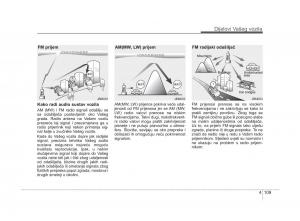 KIA-Sorento-II-2-vlasnicko-uputstvo page 187 min