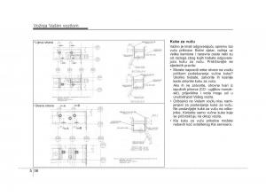 KIA-Sorento-II-2-vlasnicko-uputstvo page 272 min