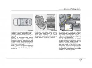 KIA-Sorento-II-2-vlasnicko-uputstvo page 53 min