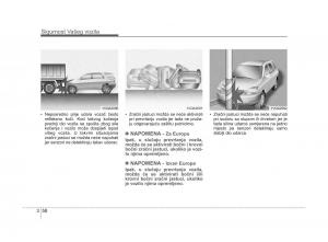 KIA-Sorento-II-2-vlasnicko-uputstvo page 74 min