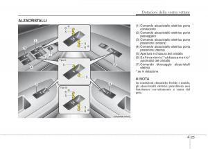 KIA-Sorento-II-2-manuale-del-proprietario page 128 min