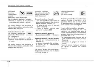 KIA-Sorento-II-2-manuale-del-proprietario page 199 min