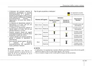 KIA-Sorento-II-2-manuale-del-proprietario page 204 min