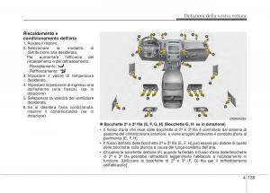 KIA-Sorento-II-2-manuale-del-proprietario page 242 min