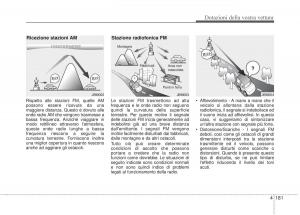 KIA-Sorento-II-2-manuale-del-proprietario page 284 min