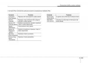 KIA-Sorento-II-2-manuale-del-proprietario page 342 min