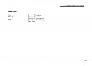 KIA-Sorento-II-2-manuale-del-proprietario page 344 min