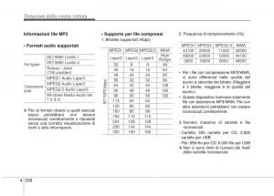 KIA-Sorento-II-2-manuale-del-proprietario page 361 min