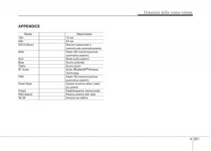 KIA-Sorento-II-2-manuale-del-proprietario page 434 min