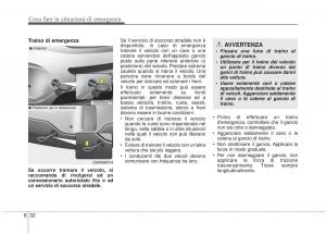 KIA-Sorento-II-2-manuale-del-proprietario page 554 min