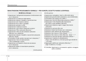 KIA-Sorento-II-2-manuale-del-proprietario page 568 min