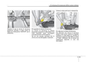 KIA-Sorento-II-2-manuale-del-proprietario page 57 min