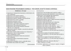 KIA-Sorento-II-2-manuale-del-proprietario page 572 min