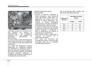 KIA-Sorento-II-2-manuale-del-proprietario page 584 min