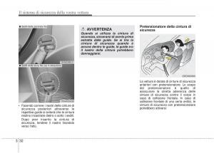 KIA-Sorento-II-2-manuale-del-proprietario page 60 min