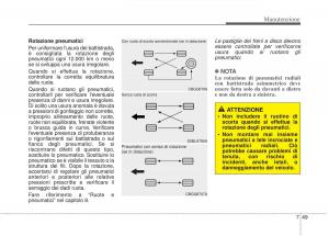 KIA-Sorento-II-2-manuale-del-proprietario page 605 min