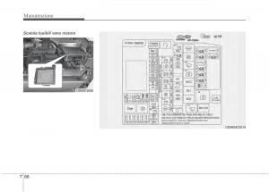 KIA-Sorento-II-2-manuale-del-proprietario page 622 min