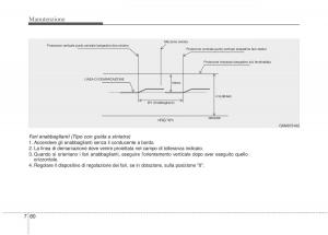 KIA-Sorento-II-2-manuale-del-proprietario page 636 min