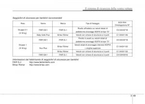 KIA-Sorento-II-2-manuale-del-proprietario page 77 min