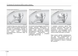 KIA-Sorento-II-2-manuale-del-proprietario page 84 min