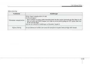 KIA-Sorento-II-2-instruktionsbok page 156 min