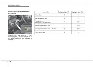 KIA-Sorento-II-2-instruktionsbok page 211 min