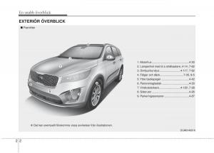 KIA-Sorento-II-2-instruktionsbok page 22 min