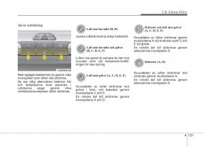 KIA-Sorento-II-2-instruktionsbok page 224 min