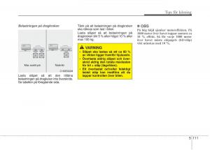 KIA-Sorento-II-2-instruktionsbok page 368 min