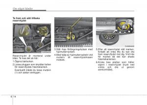 KIA-Sorento-II-2-instruktionsbok page 383 min