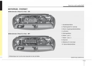 KIA-Sorento-II-2-instruktionsbok page 403 min