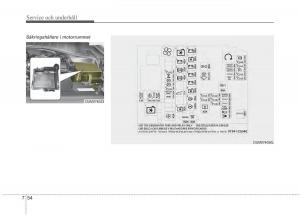 KIA-Sorento-II-2-instruktionsbok page 454 min