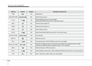 KIA-Sorento-II-2-instruktionsbok page 456 min