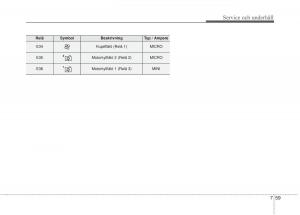 KIA-Sorento-II-2-instruktionsbok page 459 min