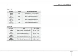 KIA-Sorento-II-2-instruktionsbok page 461 min