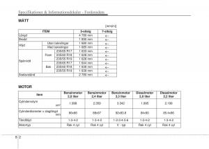 KIA-Sorento-II-2-instruktionsbok page 482 min