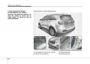 KIA-Sorento-II-2-instruktionsbok page 84 min