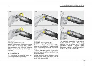 KIA-Soul-I-1-navod-k-obsludze page 126 min